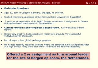 The CAP Model Workshop | Stakeholder Analysis - Exercise                           QxA=E

•   Karl-Heinz Grosshaus

•   Age: 32, born in Cologne, Germany. Engaged, no children.

•   Studied chemical engineering at the Heinrich Heine university in Dusseldorf.

•    7 years work experience, all in SABIC Europe. Apart from 1 assignment in Geleen
    (6 months) based continuously in Gelsenkirchen.

•   Current function: Senior engineer Gelsenkirchen. Karl-Heinz has 4 direct
    reports.

•   Other: Very creative, built expertise in major turn-arounds. Very successful
    volleyball player, and coach.

•   Part of larger x-bizz global exchange program

•   His fiancée recently moved to Cologne where she accepted a job as English teacher
    at a high School. They know each other 16 months and still live separately.



      Offered a 2 yr assignment as turn around leader
      for the site of Bergen op Zoom, the Netherlands.
 