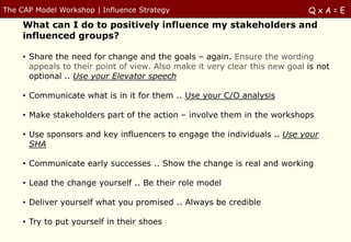 The CAP Model Workshop | Influence Strategy                                  QxA=E
     What can I do to positively influence my stakeholders and
     influenced groups?

     • Share the need for change and the goals – again. Ensure the wording
       appeals to their point of view. Also make it very clear this new goal is not
       optional .. Use your Elevator speech

     • Communicate what is in it for them .. Use your C/O analysis

     • Make stakeholders part of the action – involve them in the workshops

     • Use sponsors and key influencers to engage the individuals .. Use your
       SHA

     • Communicate early successes .. Show the change is real and working

     • Lead the change yourself .. Be their role model

     • Deliver yourself what you promised .. Always be credible

     • Try to put yourself in their shoes
 