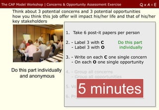 The CAP Model Workshop | Concerns & Opportunity Assessment Exercise        QxA=E
      Think about 3 potential concerns and 3 potential opportunities
      how you think this job offer will impact his/her life and that of his/her
      key stakeholders

                                    1. Take 6 post-it papers per person

                                    2. - Label 3 with C          Do this part
                                       - Label 3 with O          individually

                                    3. - Write on each C one single concern
                                       - On each O one single opportunity

     Do this part individually 4. - Group all concerns
         and anonymous            - Group all opportunities


                                          5 minutes
                                    5. Vote for top 3 each

                                    6. Prepare report-out to Leadership
 