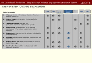 The CAP Model Workshop | Step-By-Step Towards Engagement (Elevator Speech)                             QxA=E
 STEP-BY-STEP TOWARDS ENGAGEMENT
                                                                            More of   Elevator   CIA
                                                                SHA   C&O                              GRPI   RACI
  Topics to Consider                                                        less of   speech


  1.   Changes: What is different about the roles of our team
       today vs pre-Nov 1st?

  2.   Change impact: How large are the changes for the
       organization?

  3.   Team effectiveness: How well are
       goals, roles, processes, and teamwork agreed?

  4.   Commitment: What resistance do we face from
       stakeholders? What actions are defined to reduce
       resistance

  5.   Engagement: What can mgrs do to inspire individuals to
       max performance

  6.   Progress: How is progress measured, communicated and
       celebrated?

  7.   Making change last: What actions need to be taken to
       sustain the change?

  8.   Leading the change: What are the desired, visible
       leadership behaviors
 