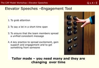 The CAP Model Workshop | Elevator Speeches           QxA=E

   Elevator Speeches –Engagement Tool


      1. To grab attention

      2. To say a lot in a short time span

      3. To ensure that the team members spread
         a unified consistent message

      4. A key practice to spread excitement, gain
         support and engagement and to get
         something from someone



         Tailor made – you need many and they are
                    changing over time
 