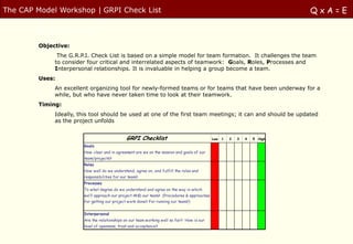 The CAP Model Workshop | GRPI Check List                                                                                    QxA=E

        GRPI exercise
        Objective:
              The G.R.P.I. Check List is based on a simple model for team formation. It challenges the team
             to consider four critical and interrelated aspects of teamwork: Goals, Roles, Processes and
             Interpersonal relationships. It is invaluable in helping a group become a team.
        Uses:
             An excellent organizing tool for newly-formed teams or for teams that have been underway for a
             while, but who have never taken time to look at their teamwork.
        Timing:
             Ideally, this tool should be used at one of the first team meetings; it can and should be updated
             as the project unfolds


                                              GRPI Checklist                               Low   1   2   3   4   5   High

                       Goals
                       How clear and in agreement are we on the mission and goals of our
                       team/projects?
                       Roles
                       How well do we understand, agree on, and fulfill the roles and
                       responsibilities for our team?
                       Processes
                       To what degree do we understand and agree on the way in which
                       we’ll approach our project AND our team? (Procedures & approaches
                       for getting our project work done? For running our team?)


                       Interpersonal
                       Are the relationships on our team working well so far? How is our
                       level of openness, trust and acceptance?
 