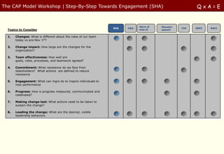 The CAP Model Workshop | Step-By-Step Towards Engagement (SHA)                                         QxA=E


           ...