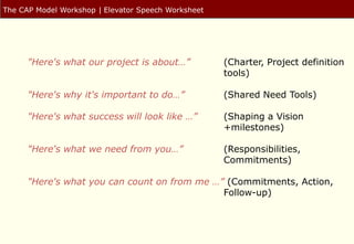 The CAP Model Workshop | Elevator Speech Worksheet




      "Here's what our project is about…”            (Charter, Proj...