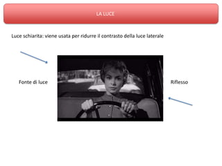 LA LUCE



Luce schiarita: viene usata per ridurre il contrasto della luce laterale




   Fonte di luce                                                           Riflesso
 