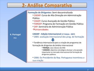 Formação de Dirigentes:  Semi-descentralizada CADAP : Curso de Alta Direcção em Administração Pública CAGEP : Curso Avançado de Gestão Pública FORGEP : Programa de Formação em Gestão Pública  SAP : Seminário de Administração Pública Universidades CADAP - Edição Internacional  (1ª Edição:  2007) 2005: avaliação internacional dos prog. de formação Tendência Internacional para a criação de programas de formação de dirigentes de âmbito internacional  FRANÇA:  caso clássico da ENA CANADÁ:  objectivo estratégico alcançar uma posição importante no mercado internacional de formação de dirigentes públicos 2006: Ex-Presidente da Rep. Portuguesa incentivou a sua criação 4. Portugal INA 