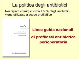Linee guida nazionali  di profilassi antibiotica perioperatoria La politica degli antibiotici  Nei reparti chirurgici circa il 50% degli antibiotici viene utilizzato a scopo profilattico  