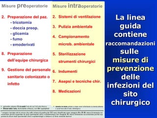 Misure  pre operatorie Preparazione del paz. - tricotomia - doccia preop. - glicemia - fumo - emoderivati Preparazione dell’equipe chirurgica Gestione del personale sanitario colonizzato o infetto Misure  intra operatorie Sistemi di ventilazione Pulizia ambientale Campionamento microb. ambientale Sterilizzazione strumenti chirurgici Indumenti Asepsi e tecniche chir. Medicazioni La linea guida contiene  raccomandazioni  sulle   misure di prevenzione   delle infezioni del sito chirurgico 