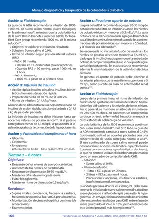 Manejo diagnóstico y terapéutico de la cetoacidosis diabética
108	 Tendencias en Medicina • Julio 2020; Año XXIX Nº 56: 103-112
Acción 1: Fluidoterapia
La guía de la ADA recomienda la infusión de 1000-
1500 mL de suero salino normal (suero fisiológico)
en la primera hora(8)
, mientras que la guía británica
de la Joint British Diabetes Societies (JBDS) for Inpa-
tient Care group recomienda 1000 mL de la misma
solución(9)
.
•	Objetivo: restablecer el volumen circulante.
•	Solución: Suero salino al 0,9%.
•	Ritmo de infusión según presión arterial sistólica
(PAS):
ű
ű PAS < 90 mmHg:
»
»500 mL en 15-20 minutos (puede repetirse).
»
»Cuando PAS > 90 mmHg, pasar 1000 mL en
1 hora.
ű
ű PAS > 90 mmHg:
»
»1000 mL a pasar en la primera hora.
Acción 2: Infusión de insulina
•	Acción rápida: insulina cristalina, insulinas biosin-
téticas humanas de acción rápida.
•	Preparación: 50 UI en 50 mL de SF al 0,9%.
•	Ritmo de infusión: 0,1 UI/kg/hora.
Al inicio debe administrarse un bolo intravenoso de
insulina de acción rápida, calculando la dosis a 0,1 UI
x kg de peso del paciente.
La infusión de insulina no debe iniciarse hasta co-
nocer los valores de potasio sérico(3,6)
. Si el potasio
corregido es menor de 3,3 mEq/L, se pospondrá la in-
sulinoterapiahastalacorreccióndelahipopotasemia.
Acción 3: Paraclínica al cumplirse la 1ª hora
•	Glicemia.
•	Cetonemia.
•	Ionograma.
•	pH, equilibrio ácido – base (gasometría venosa).
Tiempo 1 – 6 horas
Objetivos:
•	Descenso de los niveles de cuerpos cetónicos.
•	Aumento de los niveles de bicarbonato.
•	Descenso de glucemia de 50-70 mg/dL/h.
•	Mantener cifras de normopotasemia.
•	Evitar hipoglicemia.
•	Mantener ritmo de diuresis de 0,5 mL/kg/h.
Revalorar:
•	Signos vitales: conciencia, frecuencia cardiaca,
frecuenciarespiratoria,TAx,satO2,presiónarterial.
•	Monitorización electrocardiográfica continua (de
ser necesario).
•	Examen clínico.
Acción 1: Revalorar aporte de potasio
La guía de la ADA recomienda agregar 20-30 mEq de
potasio en cada litro de infusión cuando los niveles
de potasio sérico son menores a 5,2 mEq/L(8)
. La guía
británica de la JBDS recomienda agregar 40 mmol en
cada litro de suero salino normal cuando las concen-
tracionesdepotasioséricoseanmenoresa5,5mEq/L
y la diuresis sea adecuada(9)
.
Se recomienda no iniciar la infusión de insulina si los
niveles de potasio sérico son menores a 3,5 mEq/L,
dado que la insulinoterapia promueve la entrada de
potasioalcompartimientocelular,loquepuedeagra-
var la hipopotasemia. En estos casos se recomienda
además la monitorización de la actividad eléctrica
cardíaca.
En general, el aporte de potasio debe diferirse si
los niveles plasmáticos se mantienen superiores a 5
mEq/L, como sucede en caso de enfermedad renal
crónica(11)
.
Acción 2: Fluidoterapia
Luego de la primera hora, el ritmo de infusión de
fluidos debe ajustarse en función del estado hemo-
dinámico del paciente y los niveles de iones séricos.
Por lo general, se mantiene un ritmo de infusión en-
tre 250-500 mL/hora, en pacientes sin compromiso
cardíaco o renal, enfermedad hepática avanzada u
otros estados de sobrecarga de volumen.
La guía británica de la JBDS recomienda continuar
con suero salino normal(9)
. Por otro lado, la guía de
la ADA recomienda cambiar a suero salino al 0,45%
(suero medio salino) en aquellos pacientes con una
concentración de sodio corregida normal o alta(8)
.
El uso continuado de suero salino normal puede
desencadenar acidosis metabólica hiperclorémica
(contieneconcentracionessuprafisiológicasdecloruro),
lo que no permite utilizar el bicarbonato plasmático
como un marcador de corrección de la CAD.
•	Solución:
ű
ű Suero salino al 0,9%.
•	Ritmo de infusión:
ű
ű 1 litro + KCl a pasar en 2 horas.
ű
ű 2 litros + KCl a pasar en 4 horas.
ű
ű Precauciones: ancianos, insuficiencia cardíaca,
insuficiencia renal, embarazadas.
Cuandolaglicemiaalcanzalos250mg/dL,debeman-
tenerse la infusión de suero salino normal y añadirse
suero glucosado a la fluidoterapia para evitar la hipo-
glicemia.Unensayoclínicorandomizadonoencontró
diferencia en los resultados para CAD entre el uso de
suero glucosado al 5% o al 10%, pero el empleo de
este último provocó más hiperglicemia(12)
.
 