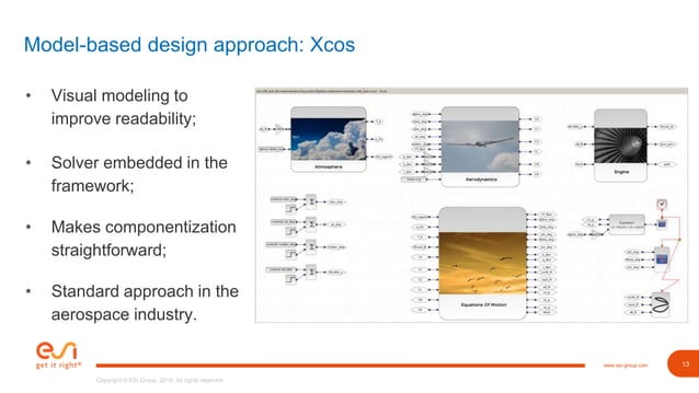 Aircraft Simulation Model and Flight Control Laws Design Using Scilab ...