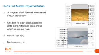 Aircraft Simulation Model and Flight Control Laws Design Using Scilab ...