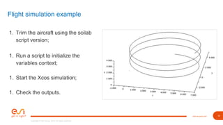 Aircraft Simulation Model and Flight Control Laws Design Using Scilab ...