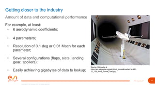Aircraft Simulation Model and Flight Control Laws Design Using Scilab ...