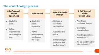 Aircraft Simulation Model and Flight Control Laws Design Using Scilab ...
