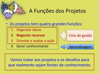A Funções dos Projetos

• Os projetos tem quatro grandes funções:
  1.   Organizar ideias
  2.   Negociar recursos           Ciclo de gestão
  3.   Orientar e avaliar a ação
  4.   Gerar conhecimento          Aprendizagem


  Vamos tratar aos projetos e os desafios para
 que realmente sejam fontes de conhecimento.
 
