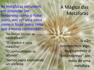 As metáforas consistem      A Mágica das
em entender um
fenómeno como si fosse        Metáforas
outro, em ver uma coisa
como si fosse outra coisa
que é nossa conhecida:
  “As forças sociais se
  neutralizam”
  “O cérebro é uma                     Si não
  máquina”                   entendemos algo,
  “O conhecimento se           magicamente o
  difunde”                  “entendemos” por
  “Somos cegos explorando        meio de uma
  um elefante
                                    metáfora.
 