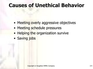 Causes of Unethical Behavior Meeting overly aggressive objectives Meeting schedule pressures Helping the organization survive Saving jobs Copyright © Houghton Mifflin Company 3- 