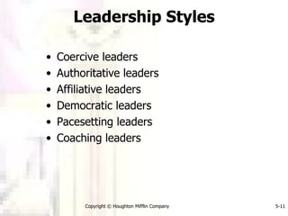 Leadership Styles Coercive leaders Authoritative leaders Affiliative leaders Democratic leaders Pacesetting leaders Coaching leaders 