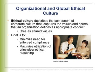 Organizational and Global Ethical Culture Ethical culture  describes the component of corporate culture that  captures the values and norms that an organization defines as appropriate conduct Creates shared values Goal is to: Minimize need for  enforced compliance Maximize utilization of  principles/ ethical  reasoning Source: Triangle Images 