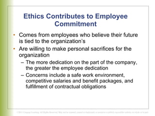 Ethics Contributes to Employee Commitment Comes from employees who believe their future is tied to the organization’s  Are willing to make personal sacrifices for the organization The more dedication on the part of the company, the greater the employee dedication Concerns include a safe work environment, competitive salaries and benefit packages, and fulfillment of contractual obligations 