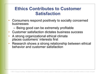 Ethics Contributes to Customer Satisfaction Consumers respond positively to socially concerned businesses Being good can be extremely profitable Customer satisfaction dictates business success A strong organizational ethical climate  places customers’ interests first Research shows a strong relationship between ethical behavior and customer satisfaction 