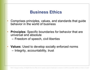 Business Ethics   Comprises principles, values, and standards that guide behavior in the world of business Principles : Specific boundaries for behavior that are universal and absolute Freedom of speech, civil liberties  Values : Used to develop socially enforced norms Integrity, accountability, trust 