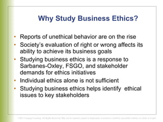Why Study Business Ethics? Reports of unethical behavior are on the rise Society’s evaluation of right or wrong affects its ability to achieve its business goals Studying business ethics is a response to Sarbanes-Oxley, FSGO, and stakeholder demands for ethics initiatives Individual ethics alone is not sufficient Studying business ethics helps identify  ethical issues to key stakeholders 