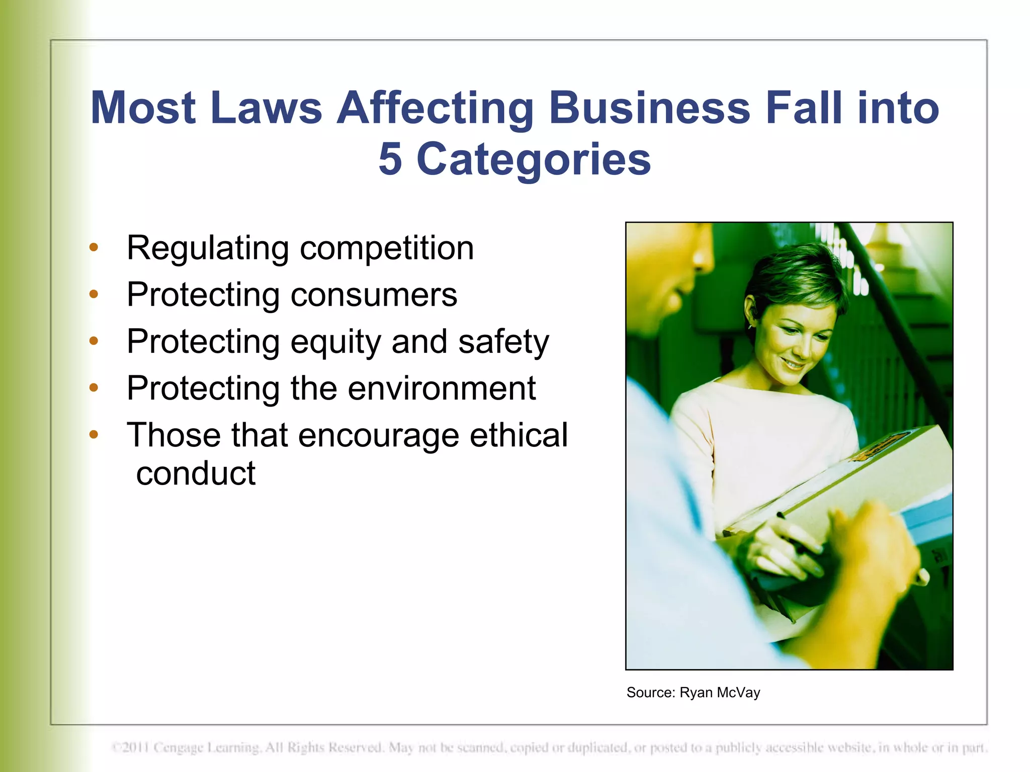Most Laws Affecting Business Fall into 5 Categories Regulating competition  Protecting consumers Protecting equity and safety  Protecting the environment  Those that encourage ethical  conduct Source: Ryan McVay 
