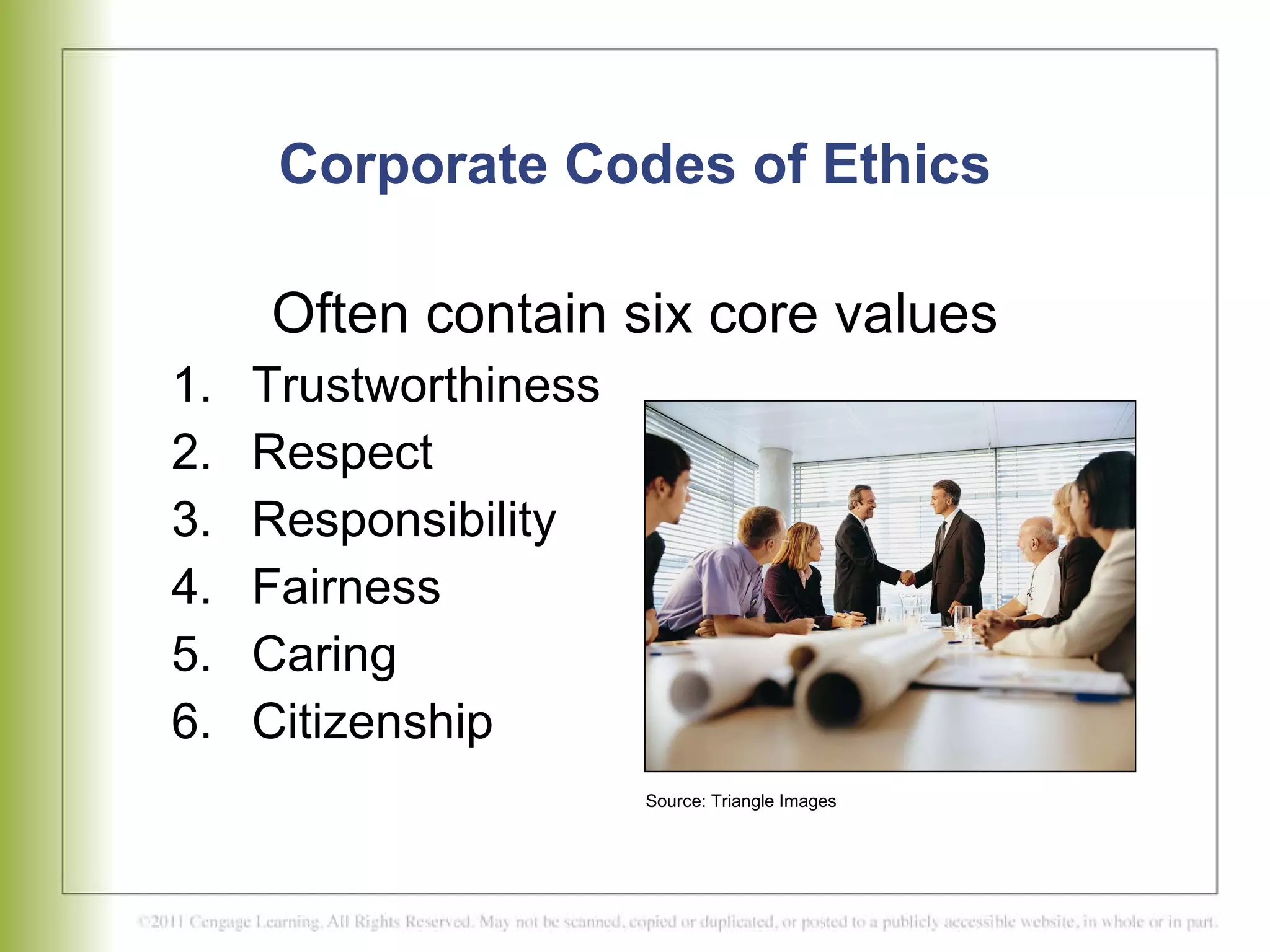 Corporate Codes of Ethics Often contain six core values Trustworthiness Respect Responsibility Fairness Caring Citizenship Source: Triangle Images 