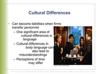 Cultural Differences Can become liabilities when firms transfer personnel One significant area of  cultural differences is  language Cultural differences in  body language  can  also lead to  misunderstandings Perceptions of  time   may differ Source: Corbis, Pacific Rim 
