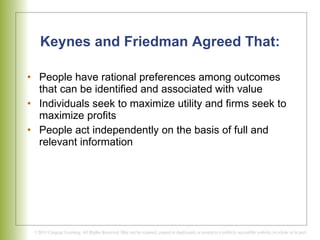 Keynes and Friedman Agreed That: People have rational preferences among outcomes that can be identified and associated with value Individuals seek to maximize utility and firms seek to maximize profits People act independently on the basis of full and relevant information 