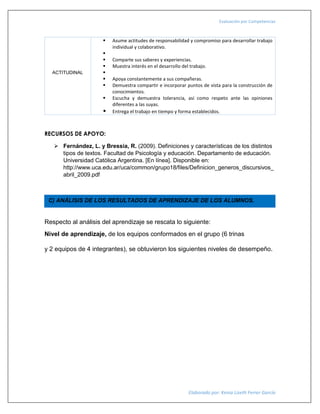 Evaluación por Competencias
Elaborado por: Kenia Lizeth Ferrer García
ACTITUDINAL
 Asume actitudes de responsabilidad y compromiso para desarrollar trabajo
individual y colaborativo.

 Comparte sus saberes y experiencias.
 Muestra interés en el desarrollo del trabajo.

 Apoya constantemente a sus compañeras.
 Demuestra compartir e incorporar puntos de vista para la construcción de
conocimientos.
 Escucha y demuestra tolerancia, así como respeto ante las opiniones
diferentes a las suyas.
 Entrega el trabajo en tiempo y forma establecidos.
RECURSOS DE APOYO:
 Fernández, L. y Bressia, R. (2009). Definiciones y características de los distintos
tipos de textos. Facultad de Psicología y educación. Departamento de educación.
Universidad Católica Argentina. [En línea]. Disponible en:
http://www.uca.edu.ar/uca/common/grupo18/files/Definicion_generos_discursivos_
abril_2009.pdf
Respecto al análisis del aprendizaje se rescata lo siguiente:
Nivel de aprendizaje, de los equipos conformados en el grupo (6 trinas
y 2 equipos de 4 integrantes), se obtuvieron los siguientes niveles de desempeño.
C) ANÁLISIS DE LOS RESULTADOS DE APRENDIZAJE DE LOS ALUMNOS.
 