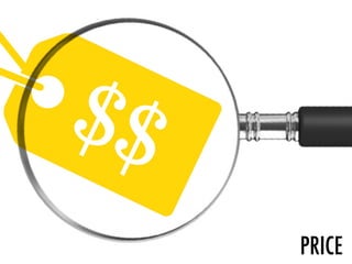 PRICE
 