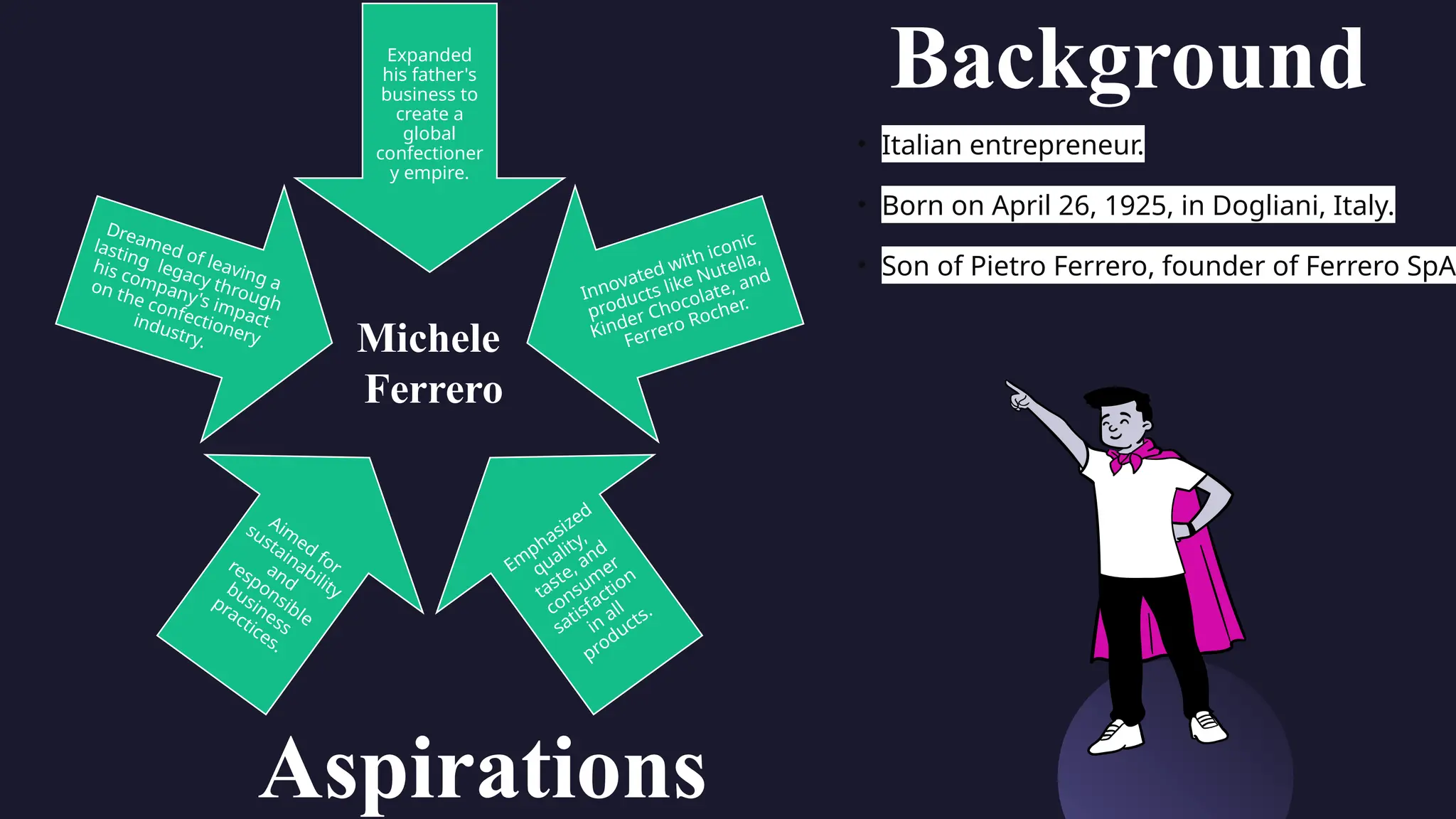 Entrepreneur ferrero.pptx Michele Ferrero | PPTX