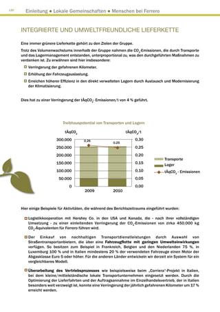 120
        Einleitung ● Lokale Gemeinschaften ● Menschen bei Ferrero


      INTEGRIERTE UND UMWELTFREUNDLICHE LIEFERKETTE

      Eine immer grünere Lieferkette gehört zu den Zielen der Gruppe.
      Trotz des Volumenwachstums innerhalb der Gruppe nahmen die CO2-Emissionen, die durch Transporte
      und das Lagermanagement entstanden, unterproportional zu, was den durchgeführten Maßnahmen zu
      verdanken ist. Zu erwähnen sind hier insbesondere:
          Verringerung der gefahrenen Kilometer.
          Erhöhung der Fahrzeugauslastung.
          Erreichen höherer Effizienz in den direkt verwalteten Lagern durch Austausch und Modernisierung
          der Klimatisierung.


      Dies hat zu einer Verringerung der tÄqCO2- Emissionen/t von 4 % geführt.




                              Treibhauspotential von Transporten und Lagern

                               tÄqCO2                             tÄqCO2/t
                          300.000         0,26                          0,30
                                                           0,25
                          250.000                                       0,25
                          200.000                                       0,20
                                                                                        Transporte
                          150.000                                       0,15            Lager
                          100.000                                       0,10            tÄqCO2 - Emissionen
                           50.000                                       0,05
                                 0                                      0,00
                                          2009             2010



      Hier einige Beispiele für Aktivitäten, die während des Berichtszeitraums eingeführt wurden:

          Logistikkooperation mit Hershey Co. in den USA und Kanada, die - nach ihrer vollständigen
          Umsetzung - zu einer einleitenden Verringerung der CO2-Emissionen von zirka 450.000 kg
          CO2-Äquivalenten für Ferrero führen wird.

          Der Einkauf von nachhaltigen Transportdienstleistungen durch Auswahl von
          Straßentransportanbietern, die über eine Fahrzeugflotte mit geringen Umwelteinwirkungen
          verfügen. So besitzen zum Beispiel in Frankreich, Belgien und den Niederlanden 75 %, in
          Luxemburg 100 % und in Italien mindestens 20 % der verwendeten Fahrzeuge einen Motor der
          Abgasklasse Euro 5 oder höher. Für die anderen Länder entwickeln wir derzeit ein System für ein
          vergleichbares Modell.

          Überarbeitung des Vertriebsprozesses wie beispielsweise beim „Corriera“-Projekt in Italien,
          bei dem kleine/mittelständische lokale Transportunternehmen eingesetzt werden. Durch die
          Optimierung der Lieferfahrten und der Auftragsannahme im Einzelhandelsvertrieb, der in Italien
          besonders weit verzweigt ist, konnte eine Verringerung der jährlich gefahrenen Kilometer um 17 %
          erreicht werden.
 