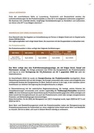 127




LOKALE LIEFERANTEN

Trotz der unmittelbaren Nähe zu Luxemburg, Frankreich und Deutschland werden die
Lieferdienstleistungen für die Produktionsstätte zu etwa 52 % von belgischen Lieferanten ausgeführt1.
Die Business Unit unterhält direkte, langfristige Handelsbeziehungen zu Herstellern und Lieferanten,
von denen zirka 87 % aus Belgien stammen2.




MINIMIERUNG DER UMWELTAUSWIRKUNGEN

Eine Übersicht über die Angaben zur Umweltleistung von Ferrero in Belgien findet sich im Kapitel sechs
dieses CSR-Berichtes.
Hier ergänzungshalber noch einige lokale Daten, die zusammen mit den Gruppendaten zu betrachten sind.

Die Produktionsstätte
Die Produktionsstätte in Arlon verfügt über folgende Zertifizierungen:
                                                                                         Internes                   GMP-
        ISO 9001                  ISO 14001                         IFS
                                                                                      Kontrollsystem            Bescheinigung
        Seit 2003                 Seit 2001                   Seit 2006                   Seit 2008               Seit 2005
     (ISO 9002 seit 1996)




Das Werk verfügt über eine Kraft-Wärmekopplungsanlage, die mit Erdgas Strom, Dampf und
Warmwasser erzeugt. Die Anlage produziert zwei Drittel des Energiebedarfs der Produktionsstätte
und trug so zu einer Verringerung der CO2-Emissionen um 16 % gegenüber 2008 bei (Jahr der
Inbetriebnahme).

Im Geschäftsjahr 2010/11 wurde ein Energie-Checkup der Produktionsstätte durchgeführt. Diese
Überprüfung erstreckte sich auf alle Anlagen, die Energie umwandeln oder nutzen und ermöglichte eine
umfassende Analyse der Energieströme im Werk. Dadurch sind wir in der Lage, in den nächsten Jahren
Investitionen zur weiteren Verringerung des Energieverbrauchs zu tätigen.

In Übereinstimmung mit der wallonischen Regionalverordnung, die festlegt, welche Kriterien bei
Umweltbewertungen anzuwenden sind, werden regelmäßig die Treibhausgas-Kennzahlen berechnet
(IGES), die eine Verbesserung der Gesamtleistung der Produktionsstätte gegenüber 2001 aufzeigen und
dabei sowohl den Energieverbrauch als auch den Produktionsmix (mehr oder weniger energieintensive
Produkte) und Wetterbedingungen berücksichtigen.
Diese Kennzahlen, für die 2001 der Bezugswert von 100 % festgelegt wurde, lagen 2005 bei 87 % und
2010 bei 64 %.

Beim Wert- und Reststoffmanagement strebt die Produktionsstätte (neben der Rückgewinnung des
Produktionsausschusses für Futtermittel) an, einen möglichst hohen Anteil seiner Wert- und Reststoffe
zu recyceln. Ziel ist es dabei, sich auch in diesem Bereich ständig zu verbessern.




1
    D
     ieser Wert wurde anhand der zum 31. August 2011 getätigten Käufe errechnet. Nicht berücksichtigt wurden
    gruppeninterne und zentral gesteuerte Lieferungen (wie zum Beispiel von Rohstoffen und Verpackungen).
2
    D
     ieser Wert wurde anhand der Zahl der zum 31. August 2011 vorhandenen Lieferanten berechnet. Nicht
    berücksichtigt wurden dabei gruppeninterne Lieferungen.
 