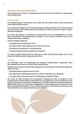 134




      MINIMIERUNG DER UMWELTAUSWIRKUNGEN
      Eine Übersicht über die Daten zur Umweltleistung von Ferrero Frankreich finden Sie im Kapitel sechs
      dieses CSR-Berichtes.


      Produktionsstätte
      Die Produktionsstätte in Villers-Écalles ist seit 2005 nach ISO 14001 zertifiziert. Diese Zertifizierung
      wurde 2008 und 2011 erneuert.

      Ferrero Frankreich engagiert sich für die Minimierung des Energieverbrauches und für die Verringerung
      der CO2-Emissionen. Die Produktionsstätte Villers-Écalles hat 2010/11 zahlreiche Projekte in diesen
      Bereichen durchgeführt.

      So werden zum Beispiel zur Optimierung der Beleuchtung an den Verpackungslinien von Kinder
      Bueno hocheffiziente T5-Leuchtstoffröhren eingesetzt, die eine bessere Lichtstärke haben und so
      Energieeinsparungen ermöglichen.
      Hier die wichtigsten Ergebnisse:
          Verringerung der Nennleistung um 60 %.
          Verringerung der Treibhausgasemissionen (10,5 t CO2 pro Jahr).
          Erhöhung der Lebensdauer der Leuchtstoffröhren.
          Verbesserte Beleuchtung der entsprechenden Bereiche.

      Ein weiteres großes Projekt betraf die Isolierung der Heiß- und Kühlwasseranlagen, die zu einer
      erheblichen Reduzierung des Energieverbrauchs führte.

      Warenlager
      Das Warenlager wurde mit Gabelstaplern mit geringem Energieverbrauch ausgestattet, deren
      Zuverlässigkeit durch Tests der Universität Wien bestätigt wurde.
      Außerdem hat der Austausch des Klimatisierungssystems in Grand Quevilly zu signifikanten Ergebnissen
      geführt, wie etwa:
          Verringerung des Energieverbrauchs um 30 %.
          Verringerung der Treibhausgasemissionen um 50% (von 309 tÄqCO2 auf 146 tÄqCO2).
          Verringerung der Geräuschemissionen um 20 Dezibel (von 80 dB auf 60 dB).
      Der Ankauf von 882 Zertifikaten des französischen Energiekonzerns EDF als Ausgleich für den
      Energieverbrauch des Warenlagers ist beispielhaft für das Engagement von Ferrero Frankreich für den
      Einsatz von Energien aus erneuerbaren Energiequellen. Die 2010/11 gekauften Zertifikate entsprechen
      882.000 kWh Energie aus erneuerbaren Energiequellen. An dieser Stelle weisen wir darauf hin, dass
      EDF für jedes gekaufte Zertifikat 1,7 € für ein Forschungsprojekt zur Entwicklung und Produktion neuer
      Photovoltaikzellen mit niedrigen Produktionskosten eingezahlt.
 