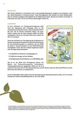 136




      Biodiversität
      Alle Ferrero Standorte in Frankreich sind in das jeweilige Ökosystem integriert und umfassen, nach
      der „World Database on Protected Areas“4 keine Schutzgebiete oder Gebiete mit hoher Biodiversität.
      Das am nächsten gelegene Schutzgebiet ist der Regionalnaturpark „Boucles de la Seine normande“ in
      Frankreich, der etwa 1,5 km vom Ferrero Warenlager entfernt ist.


      Logistikkette
      Zu den Initiativen zur Emissionsverringerung zählt
      auch die Anpassung aller Fahrzeuge (Lkw) an die
      europäischen Emissionsnormen. 2011 entsprachen 69 %
      der Lkw, die für Ferrero Frankreich fahren, der Euro-
      5-Norm (wobei sich die Zahl zwischen 2009 und 2011
      verdoppelte). Ziel ist es, bis Ende 2012 einen Anteil von
      95 % zu erreichen.

      Unter den Initiativen zur Verringerung der Emissionen im
      Zusammenhang mit Transporten ist sicherlich die Initiative
      für den Schienentransport zu erwähnen, die von 2005
      bis 2010 in Zusammenarbeit mit der STEF-TFE-Gruppe
      durchgeführt wurde. Die hier erzielten Ergebnisse lassen
      sich wie folgt zusammenfassen:

              2.150.000 auf Schienen zurückgelegte km.
              3.050 Lkw weniger auf den Straßen.
              Verringerung der CO2-Emissionen um 1.935 tÄqCO2/Jahr.

      Ziel ist es, bis 2014 eine Verringerung unserer mit
      Waren und Personentransporten verbundenen
      Treibhausgasemissionen (gegenüber 2010) um 10 % zu
      erreichen und mehr als 6 % des Gesamtvolumens auf der Schiene oder per Binnenschifffahrt (auf der
      Seine oder dem Rhein) zu transportieren.


      Zu den langfristigen Zielen gehört auch die Verringerung der Stickoxidemissionen (NOx) um 5 % und der
      Emissionen anderer Schadstoffpartikel um 30 % bis 2014.




      4
          D
           ie World Database on Protected Areas ist ein Projekt, das von UNEP (United Nations Environment Programme) und IUCN World Commission on Proteced
          Areas ins Leben gerufen wurde. Seine Daten stammen von Regierungen und NGOs, unter anderem von UNESCO World Heritage Sites, UNESCO Man and the
          Biosphere Programme, The Convention on Wetlands of International Importance especially as Waterfowl Habitat (Ramsar Convention), EC Birds Directive, EC
          Habitats Directive sowie der ASEAN Declaration on Heritage Parks.
 