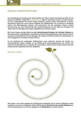 14
       Einleitung                                       Lokale Gemeinschaften ● Menschen bei Ferrero


     SOZIALE VERANTWORTUNG


     Zur Entwicklung und Umsetzung der Konzernpolitik zum Thema soziale Verantwortung (CSR) hat die
     Gruppe ein CSR-Büro eingerichtet (csr@ferrero.com). Mehrere Ausschüsse wurden ins Leben gerufen,
     die vom Vizepräsidenten der Ferrero Gruppe koordiniert werden (weitere Informationen zu diesen
     Ausschüssen finden Sie in den früheren Ausgaben des CSR-Berichtes, die im Internet zur Verfügung
     stehen). Die CSR-Ausschüsse befassen sich kontinuierlich mit den wichtigsten Themen sozialer
     Verantwortung, die unter Einbeziehung aller Koopferationspartner auf der Basis der Prinzipien und
     -Werte, Ziele und Strategien der Gruppe ausgewählt und vereinbart werden.

     Die Ferrero Gruppe verfolgt offiziell die zehn Global-Compact-Prinzipien der Vereinten Nationen zu
     Menschenrechten, Arbeitsabläufen, Umweltschutz und Korruptionsbekämpfung; diese Themen sind ein
     wesentlicher Bestandteil der Ferrero Strategie. Die Gruppe veröffentlicht jedes Jahr Informationen zu
     ihrem Engagement im Hinblick auf diese Themen.

     An der Erstellung des vorliegenden CSR-Berichtes waren zahlreiche Vertreter der Gruppe aus
     unterschiedlichen Ländern beteiligt, um die Abbildung der Beziehungsstrukturen der internen und
     externen Interaktionspartner zu aktualisieren und zu prüfen, welche Themen wirklich relevant sind. Die
     entsprechenden Ergebnisse sind unten aufgeführt.


     Stakeholder mapping
                                                                                                                                                                                                         rt)
                                                                                                                                                                                                       po
                                                                                                                                                                                                     +S
                                                                                                                                                                                                   er
                                                                                        G Os ● Sup                                                                                               nd
                                                                               p li e                     ons/N           a ti
                                                                                                                                                                                              (Ki
                                                                      ●
                                                                          rs                                         o ci
                                                                                                                                  ss
                                                                                                                                                                                          ons
                                                                 Di                                                                       A
                                                             s                                                                         er
                                                                                                                                                                                        ti
                                                             t




                                                                                                                                         m
                                                       rib




                                                                                                                                                                                    dera
                                                                                                                                            su
                                             to r          u




                                                                                                                                              I n s tit u ti o n s ● C o n




                                                                                                                                                                             port Fe
                                                  s/




                                                                                               ● M e dia /s
                           R et




                                                                                           o                          s
                                                                                                                   ee
                                                                                        cia




                                                                                                                     ● E m ploy
                                aile




                                                                                                                                                                                                     ducation ● S
                                                                                   N etw    l
                  r s / L o g is ti c s ● L o c a l




                                                                                  orks ●




                                                                                                        Co
                                                                                                                    rs




                                                                                                             nsu m e
                                                                                                                                              nal




                                                                                                                                                                                                  s●E
                                                                                                                                            tio
                                                                                        Int




                                                                                                                                       Na




                                                                                           rn                                           d
                                                                                         e




                                                                                                a ti
                                                                                                                                                                                               ion




                                                                                                       ona                         an
                                                                                                             l/ E uro p e a n
                                                                                                                                                                                        e    Un
                                 Ins




                                                                                                                                                                                     rad
                                          ti t u




                                                                                                                                                                                   dT
                                                                                                                                                                                 an
                                                      ti o




                                                             ●
                                                       ns




                                                                                                                                                                              ns




                                                                 Sc                                                                                                       tio
                                                                   ien                                                                                                 cia
                                                                      tifi                                                                                          sso
                                                                                 cC
                                                                                        om                                                                   t   ryA
                                                                                             m un                                             dus
                                                                                                       it i e s ● T r a d e a n d I n


     Wie bereits in der ersten Ausgabe des CSR-Berichtes dargestellt und im zweiten CSR-Bericht weiter
     ausgeführt, hat auch im vorliegenden dritten CSR-Bericht der Verbraucher eine zentrale Stellung unter
     den Interaktionspartnern von Ferrero, gefolgt von den Mitarbeitern an zweiter Position.
 