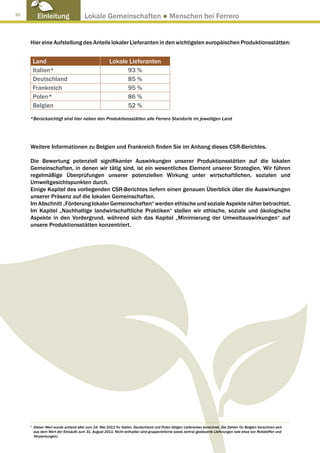 20
           Einleitung                   Lokale Gemeinschaften ● Menschen bei Ferrero


     Hier eine Aufstellung des Anteils lokaler Lieferanten in den wichtigsten europäischen Produktionsstätten:


         Land                                          Lokale Lieferanten
         Italien*                                            93 %
         Deutschland                                         85 %
         Frankreich                                          95 %
         Polen*                                              86 %
         Belgien                                             52 %
     *Berücksichtigt sind hier neben den Produktionsstätten alle Ferrero Standorte im jeweiligen Land




     Weitere Informationen zu Belgien und Frankreich finden Sie im Anhang dieses CSR-Berichtes.

     Die Bewertung potenziell signifikanter Auswirkungen unserer Produktionsstätten auf die lokalen
     Gemeinschaften, in denen wir tätig sind, ist ein wesentliches Element unserer Strategien. Wir führen
     regelmäßige Überprüfungen unserer potenziellen Wirkung unter wirtschaftlichen, sozialen und
     Umweltgesichtspunkten durch.
     Einige Kapitel des vorliegenden CSR-Berichtes liefern einen genauen Überblick über die Auswirkungen
     unserer Präsenz auf die lokalen Gemeinschaften.
     Im Abschnitt „Förderung lokaler Gemeinschaften“ werden ethische und soziale Aspekte näher betrachtet.
     Im Kapitel „Nachhaltige landwirtschaftliche Praktiken“ stellen wir ethische, soziale und ökologische
     Aspekte in den Vordergrund, während sich das Kapitel „Minimierung der Umweltauswirkungen“ auf
     unsere Produktionsstätten konzentriert.




     1
         D
          ieser Wert wurde anhand aller zum 24. Mai 2012 für Italien, Deutschland und Polen tätigen Lieferanten berechnet. Die Zahlen für Belgien berechnen sich
         aus dem Wert der Einkäufe zum 31. August 2011. Nicht enthalten sind gruppeninterne sowie zentral gesteuerte Lieferungen (wie etwa von Rohstoffen und
         Verpackungen).
 