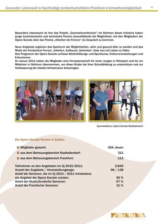 Gesunder Lebensstil ● Nachhaltige landwirtschaftliche Praktiken ● Umweltverträglichkeit                           39




      Besonders interessant ist hier das Projekt „Generationenbrücke“: Im Rahmen dieser Initiative haben
      junge kaufmännische und technische Ferrero Auszubildende die Möglichkeit, mit den Mitgliedern der
      Opera Sociale über das Thema „Arbeiten bei Ferrero“ ins Gespräch zu kommen.

      Neue Angebote ergänzen das Spektrum der Möglichkeiten, aktiv und gesund älter zu werden und das
      Motto der Fondazione Ferrero „Arbeiten, Aufbauen, Schenken“ stets neu mit Leben zu füllen.
      Das Programm der Opera Sociale umfasst Weiterbildungs- und Sportkurse, Kulturveranstaltungen und
      Exkursionen.
      Im Januar 2011 haben die Mitglieder eine Fernpatenschaft für einen Jungen in Äthiopien und für ein
      Mädchen in Osttimor übernommen, um diese Kinder bei ihrer Schuldbildung zu unterstützen und zur
      Verbesserung der lokalen Infrastruktur beizutragen.




                                                                    Gymnastikkurs, Opera Sociale Stadtallendorf




      Die Opera Sociale Ferrero in Zahlen:

          Mitglieder gesamt:	                                                 424, davon
          aus dem Betreuungsbereich Stadtallendorf: 	                                  311
          aus dem Betreuungsbereich Frankfurt: 	                                       113

      Teilnehmer an den Angeboten im Gj 2010/2011: 	                               2.845
      Anzahl der Angebote / Veranstaltungstage:	                                96 / 138
      Anteil der Senioren, die im Gj 2010 / 2011 mindestens
      ein Angebot der Opera Sociale nutzten:	                                         56 %
      Anteil der Stadtallendorfer Senioren:	                                          67 %
      Anteil der Frankfurter Senioren:	                                               31 %
 