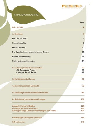 5




  INHALTSVERZEICHNIS


                                                          Seite

Brief des CEO                                                2


1. Einleitung	                                               6

Die Ziele bis 2020                                           6

Unsere Produkte                                              8

Ferrero weltweit                                            10

Die Organisationsstruktur der Ferrero Gruppe                12

Soziale Verantwortung                                       14

Preise und Auszeichnungen                                   24


2. Förderung lokaler Gemeinschaften                         29
     - Die Fondazione Ferrero                               30
     - „Imprese Sociali“ Ferrero                            42


3. Die Menschen bei Ferrero                                 51


4. Für einen gesunden Lebensstil                            73


5. Nachhaltige landwirtschaftliche Praktiken                85


6. Minimierung der Umweltauswirkungen                      101


Anhang I: Ferrero in Belgien                              124
Anhang II: Ferrero in Frankreich                          129
Anhang III: Einige Daten zur Nachhaltigkeit von Nutella   137


Unabhängige Prüfung durch Deloitte                         141

GRI-Indikatoren                                           143
 