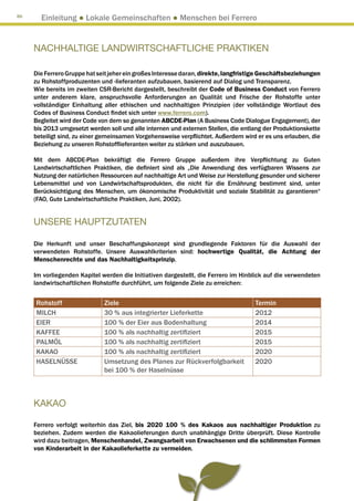 86
       Einleitung ● Lokale Gemeinschaften ● Menschen bei Ferrero


     NACHHALTIGE LANDWIRTSCHAFTLICHE PRAKTIKEN

     Die Ferrero Gruppe hat seit jeher ein großes Interesse daran, direkte, langfristige Geschäftsbeziehungen
     zu Rohstoffproduzenten und -lieferanten aufzubauen, basierend auf Dialog und Transparenz.
     Wie bereits im zweiten CSR-Bericht dargestellt, beschreibt der Code of Business Conduct von Ferrero
     unter anderem klare, anspruchsvolle Anforderungen an Qualität und Frische der Rohstoffe unter
     vollständiger Einhaltung aller ethischen und nachhaltigen Prinzipien (der vollständige Wortlaut des
     Codes of Business Conduct findet sich unter www.ferrero.com).
     Begleitet wird der Code von dem so genannten ABCDE-Plan (A Business Code Dialogue Engagement), der
     bis 2013 umgesetzt werden soll und alle internen und externen Stellen, die entlang der Produktionskette
     beteiligt sind, zu einer gemeinsamen Vorgehensweise verpflichtet. Außerdem wird er es uns erlauben, die
     Beziehung zu unseren Rohstofflieferanten weiter zu stärken und auszubauen.

     Mit dem ABCDE-Plan bekräftigt die Ferrero Gruppe außerdem ihre Verpflichtung zu Guten
     Landwirtschaftlichen Praktiken, die definiert sind als „Die Anwendung des verfügbaren Wissens zur
     Nutzung der natürlichen Ressourcen auf nachhaltige Art und Weise zur Herstellung gesunder und sicherer
     Lebensmittel und von Landwirtschaftsprodukten, die nicht für die Ernährung bestimmt sind, unter
     Berücksichtigung des Menschen, um ökonomische Produktivität und soziale Stabilität zu garantieren“
     (FAO, Gute Landwirtschaftliche Praktiken, Juni, 2002).


     UNSERE HAUPTZUTATEN

     Die Herkunft und unser Beschaffungskonzept sind grundlegende Faktoren für die Auswahl der
     verwendeten Rohstoffe. Unsere Auswahlkriterien sind: hochwertige Qualität, die Achtung der
     Menschenrechte und das Nachhaltigkeitsprinzip.

     Im vorliegenden Kapitel werden die Initiativen dargestellt, die Ferrero im Hinblick auf die verwendeten
     landwirtschaftlichen Rohstoffe durchführt, um folgende Ziele zu erreichen:


     Rohstoff                 Ziele                                                  Termin
     Milch                    30 % aus integrierter Lieferkette                      2012
     Eier                     100 % der Eier aus Bodenhaltung                        2014
     Kaffee                   100 % als nachhaltig zertifiziert                      2015
     Palmöl                   100 % als nachhaltig zertifiziert                      2015
     Kakao                    100 % als nachhaltig zertifiziert                      2020
     Haselnüsse               Umsetzung des Planes zur Rückverfolgbarkeit            2020
                              bei 100 % der Haselnüsse



     KAKAO

     Ferrero verfolgt weiterhin das Ziel, bis 2020 100 % des Kakaos aus nachhaltiger Produktion zu
     beziehen. Zudem werden die Kakaolieferungen durch unabhängige Dritte überprüft. Diese Kontrolle
     wird dazu beitragen, Menschenhandel, Zwangsarbeit von Erwachsenen und die schlimmsten Formen
     von Kinderarbeit in der Kakaolieferkette zu vermeiden.
 