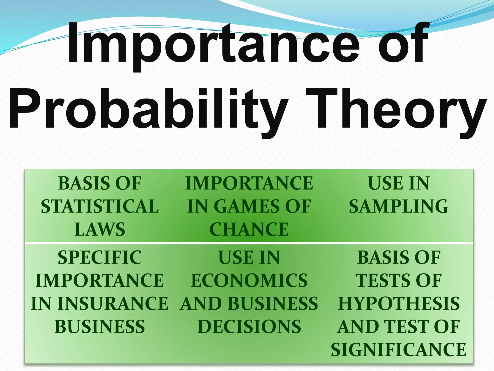 Importance of
Probability Theory
BASIS OF
STATISTICAL
LAWS
IMPORTANCE
IN GAMES OF
CHANCE
USE IN
SAMPLING
SPECIFIC
IMPORTANCE
IN INSURANCE
BUSINESS
USE IN
ECONOMICS
AND BUSINESS
DECISIONS
BASIS OF
TESTS OF
HYPOTHESIS
AND TEST OF
SIGNIFICANCE
 