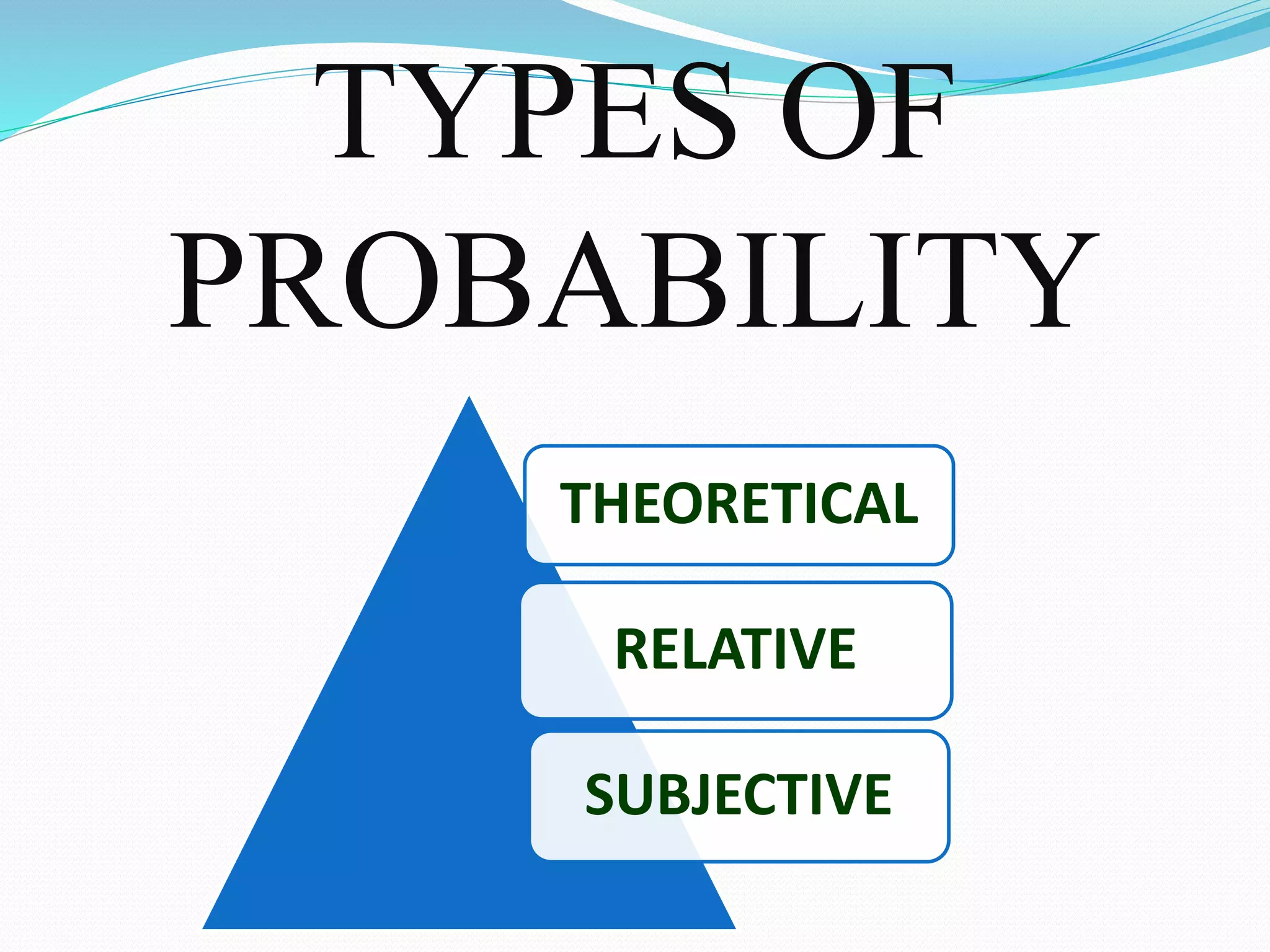 TYPES OF
PROBABILITY
THEORETICAL
RELATIVE
SUBJECTIVE
 