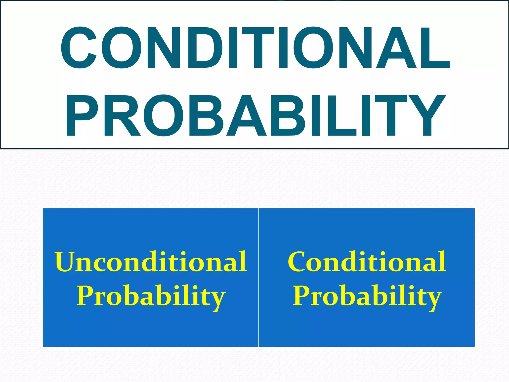 CONDITIONAL
PROBABILITY
Unconditional
Probability
Conditional
Probability
 