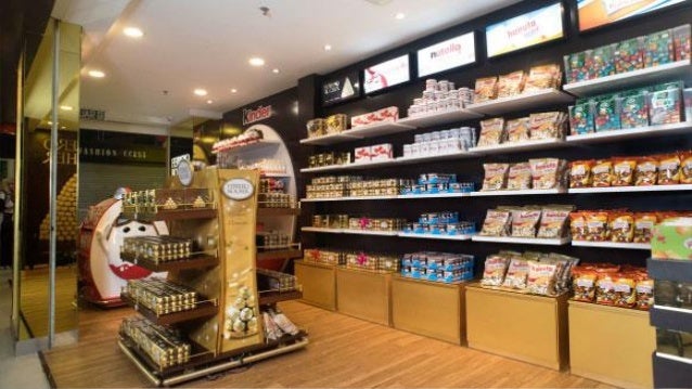 Ferrero business model image