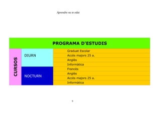 Aprendre no te edat
PROGRAMA D'ESTUDIS
CURSOS
DIURN
Graduat Escolar
Accès majors 25 a.
Anglès
Informàtica
NOCTURN
Francès
Anglès
Accès majors 25 a.
Informàtica
9
 