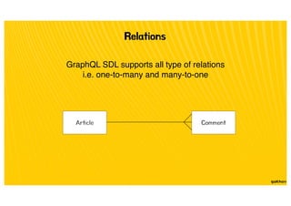 Relations
GraphQL SDL supports all type of relations
i.e. one-to-many and many-to-one
Article Comment
 