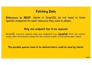 Fetching Data
Only one endpoint has to be exposed.
Difference to REST: clients in GraphQL do not need to know
speciﬁc endpoints for each resource they want to obtain.
The possible queries have to be defined before could be used by clients.
GraphQL servers expose only one endpoint (e.g., /graphql) that can return
many data structures based on the actual needs of the particular client.
 